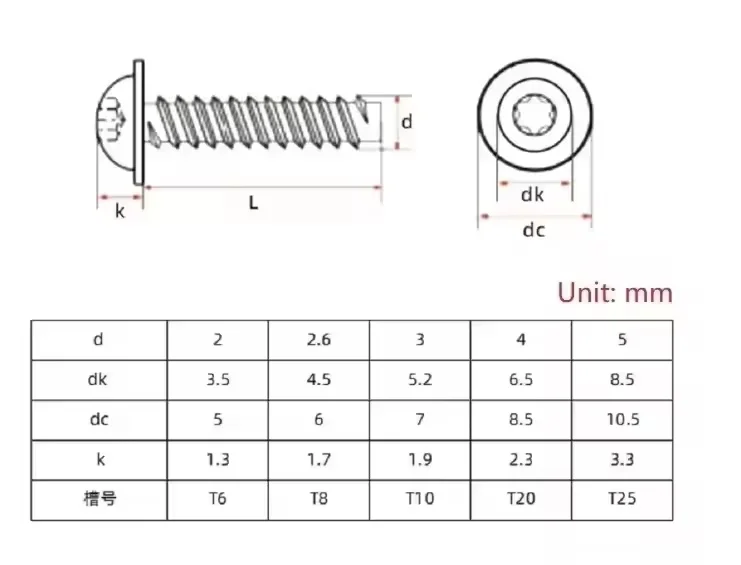 M2 ~ M5 304 Stainless Steel Six Lobe Round Washer Head Torx Self Tapping Screw Length 4~30 mm