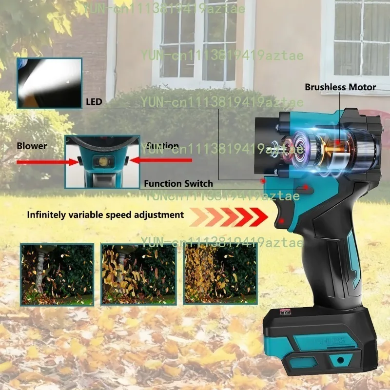 Brushless 2 In 1 Handheld Dust Blowing & Suction Tool Fit 18V Battery