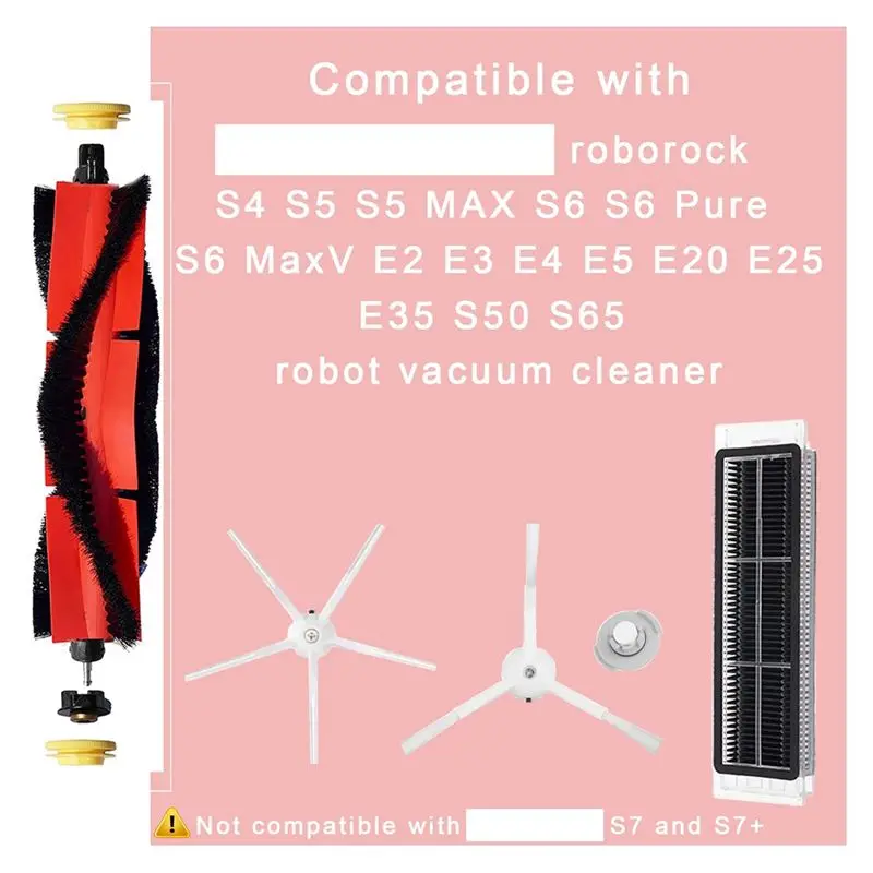 Replacement Parts M…