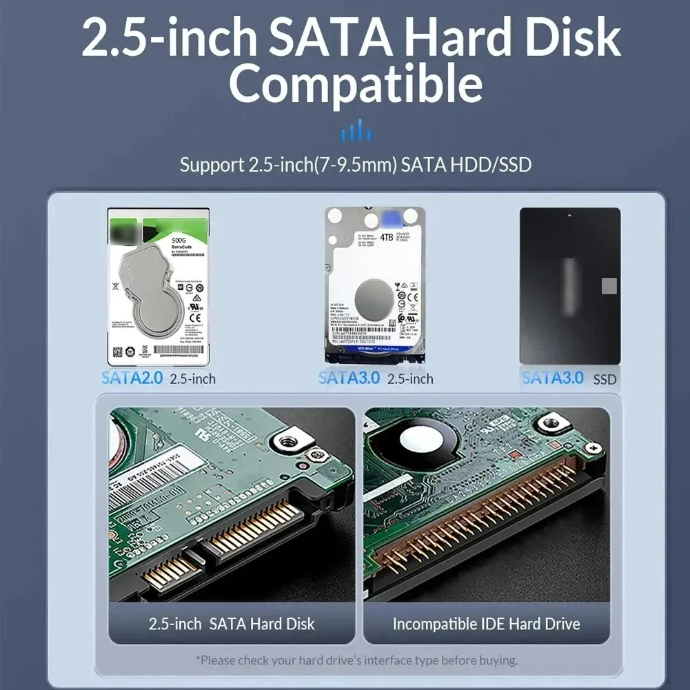2.5 "HDD/SSD حافظة SATA إلى USB 3.0 محول USB C 3.1 6Gbps HD صندوق حاوية القرص الصلب الخارجي لقرص الكمبيوتر HDD الضميمة