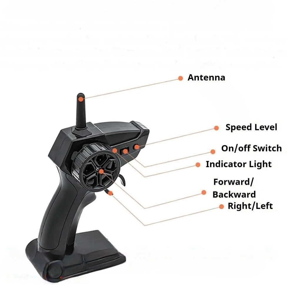 ความเร็วสูง 2.4 กิกะเฮิร์ตซ์ ​ ​ เรือเจ็ทสกีของเล่นบังคับวิทยุ ขนาด 1:14 - เรือบังคับวิทยุ ของเล่นน้ำ ของขวัญ