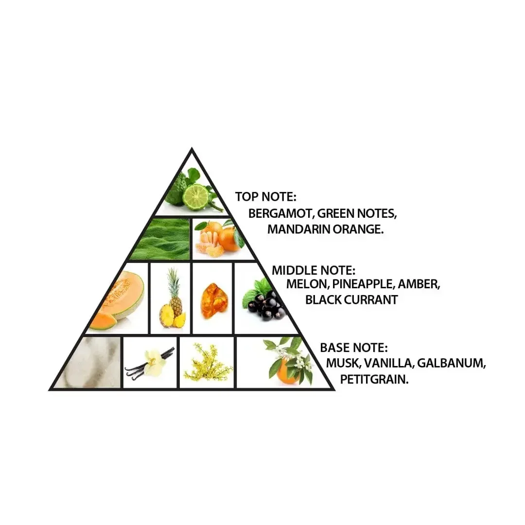 Al Haramain Amber Oud Aqua Extrait De Parfum 60ml - عطر مائي طازج يدوم طويلاً للجنسين، هدية عيد الميلاد الفاخرة #6