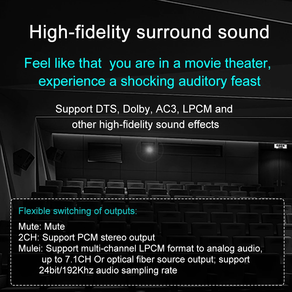 4K HD-MI Audio Extractor 7.1CH LPCM Multi Channel DAC RAC Digital to Analog Converter for Amplifier/Speakers/Smart TV