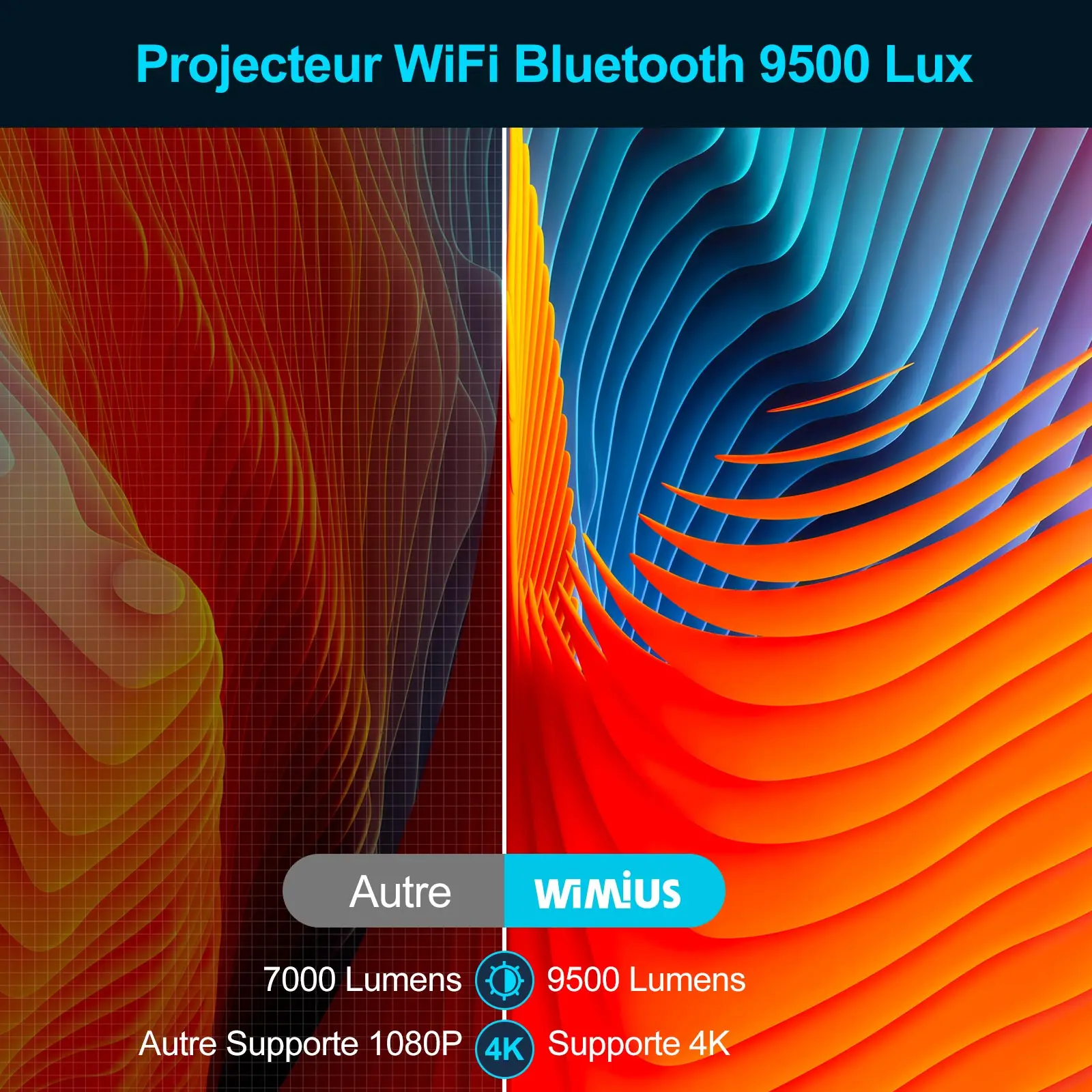 WIMIUS K8 5G WiFi Bluetooth projektor 9500 lumenów Full HD 1080P 4K 4P/4D Keystone Zoom