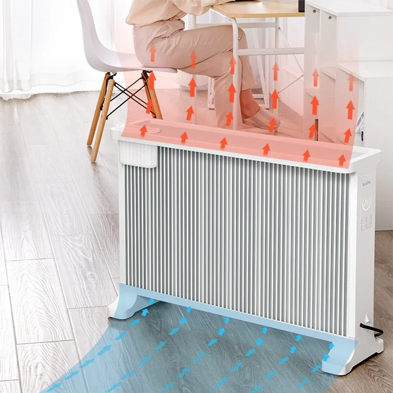 غرفة المعيشة المنزلية بقدرة 2000 وات، موفرة للطاقة، تسخين سريع، سخان كهربائي للحمام، منزل صغير بأكمله، نوع حراري، مساحة كبيرة