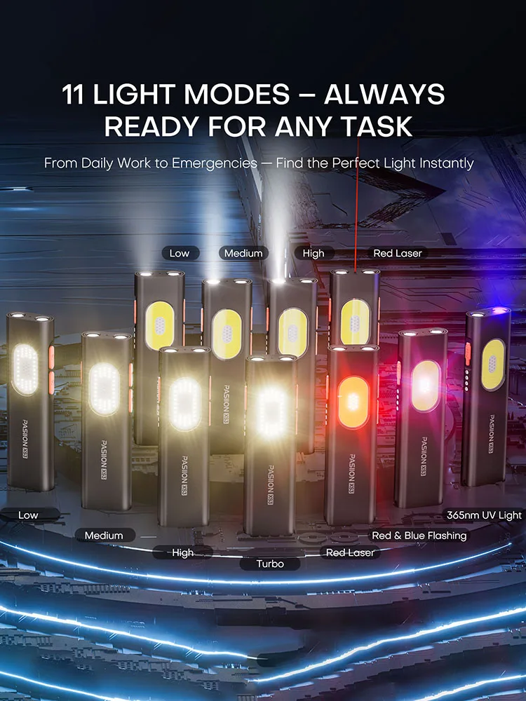 Lampe de poche EDC plate rechargeable, lampe de poche de 1000 lumens, 11 modes d'éclairage – Pince bidirectionnelle Petite lumière LED avec UV, Las rouge
