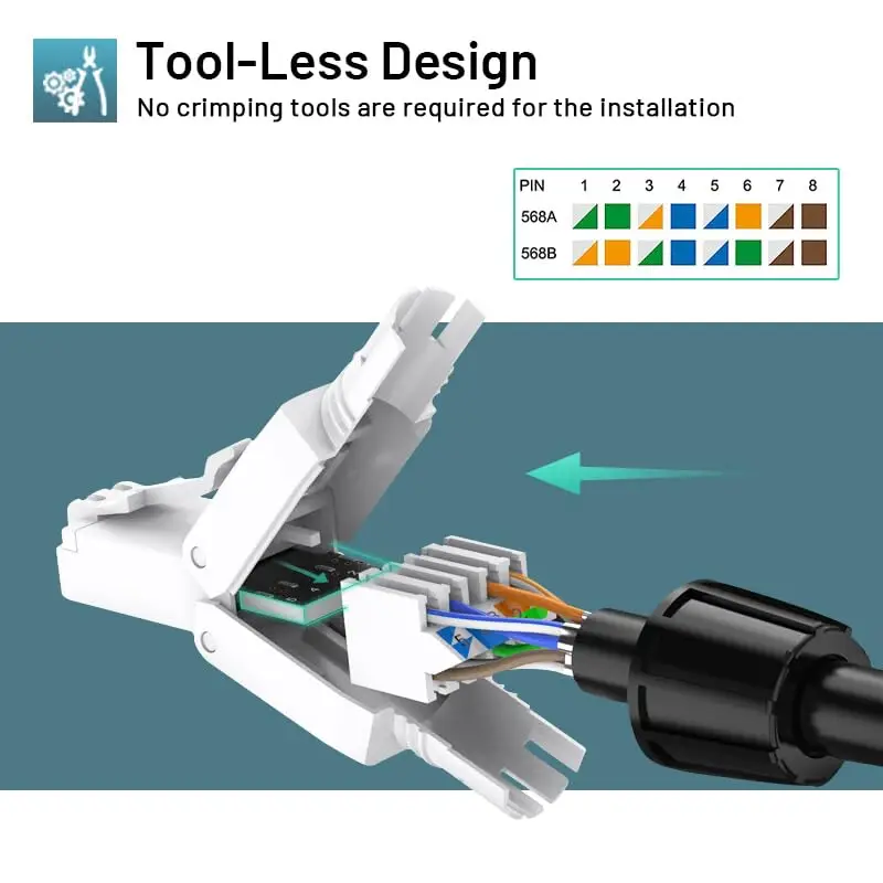 ZoeRax Cat6A Cat6 RJ45 Connector Tool-Free, UTP Cat 6a Field Termination Modular Plug for 23-26 AWG Unshielded Ethernet Cable