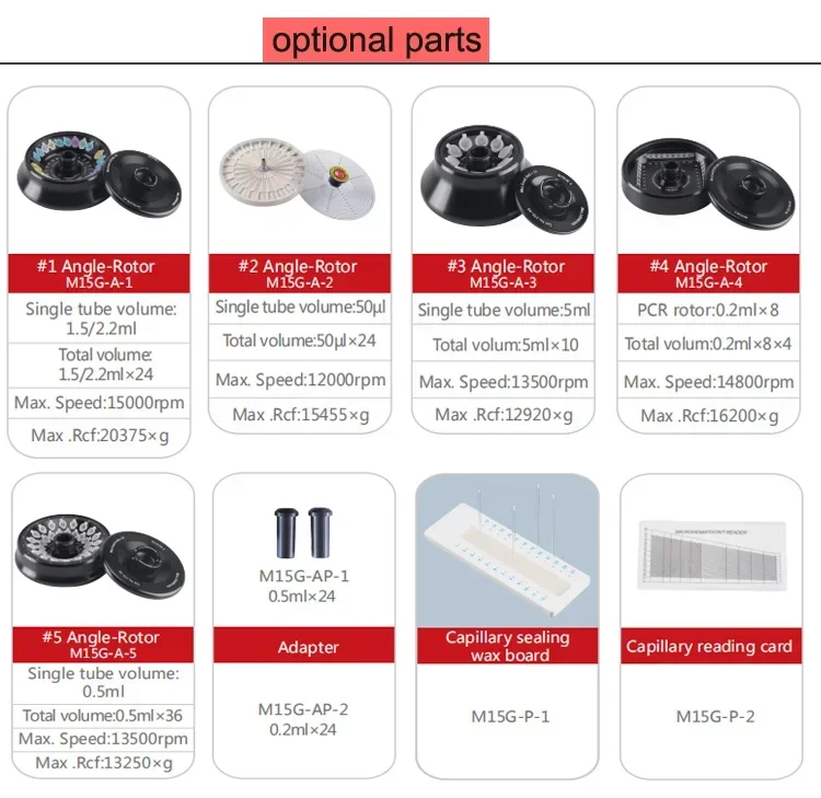 2026 Premium  JQ-M15G Single-button rotation control Micro air cooling bench top high speed centrifuge