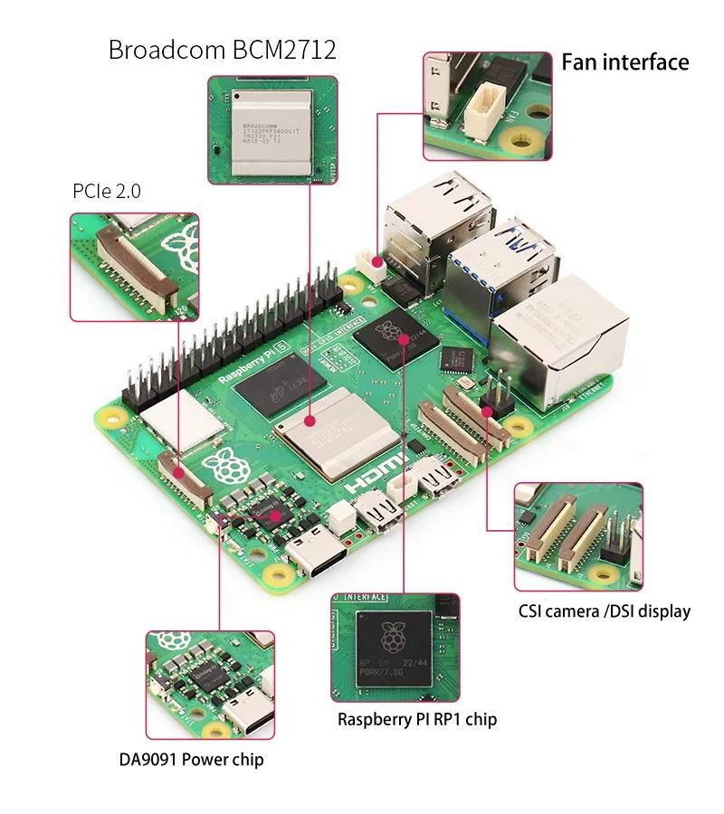 Raspberry Pi 5 Generation Suite 4g 8g development board Arm Cortex-A76 5b