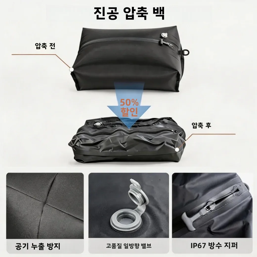여행용 진공 수납백, IP67 방수 압축 패킹 큐브 17L 34L 공간 절약형 옷 정리 가... - 1