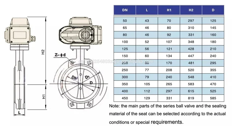 Pneumatic Actuator Ductile Iron Wafer PTFE Seat pneumatic fluorine butterfly valve