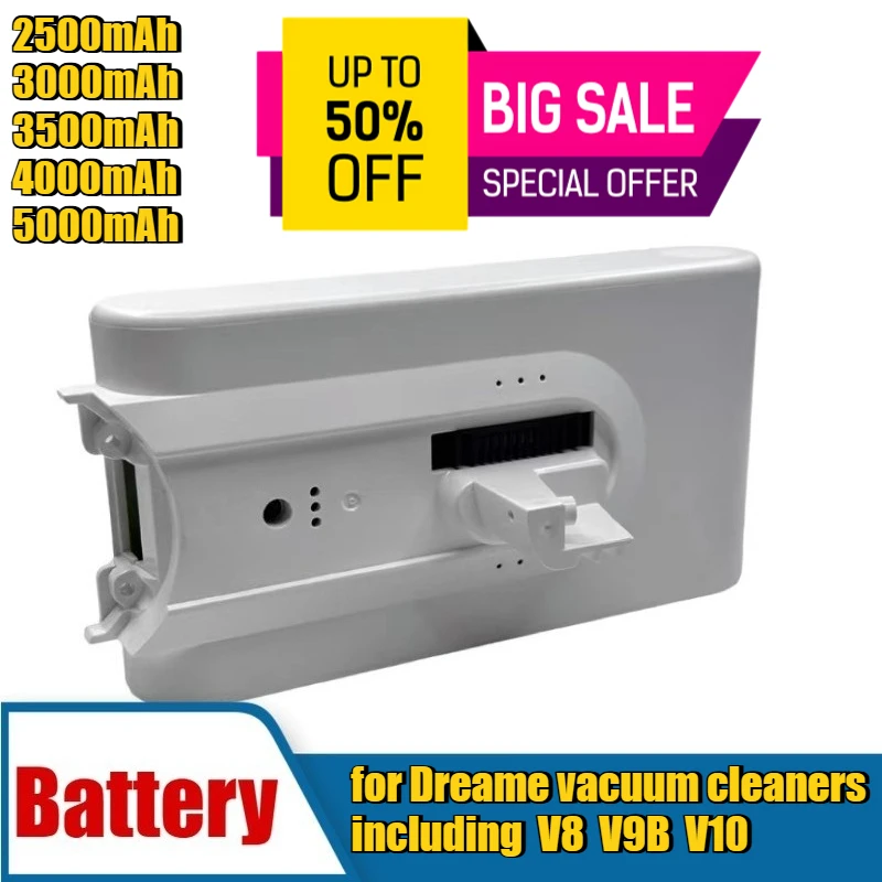 Lithium Batteries F…