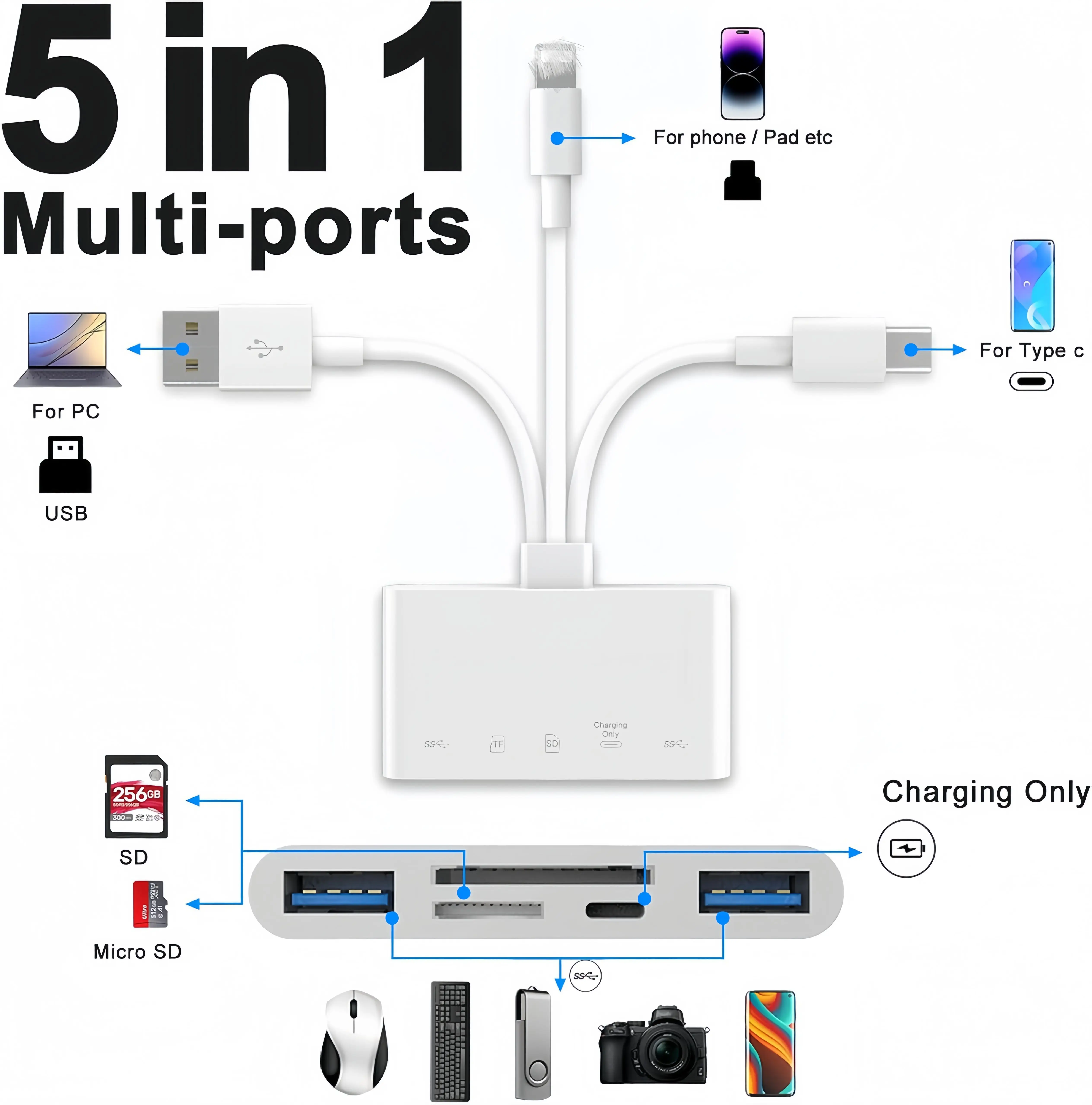 10 Buah Adaptor USB OTG Multi-perangkat 5-in-1 untuk Slot Kartu Micro SD TF Mendukung Pengisian Daya SD/Micro SD/SDHC/SDXC/MMC Kompatibel IPho
