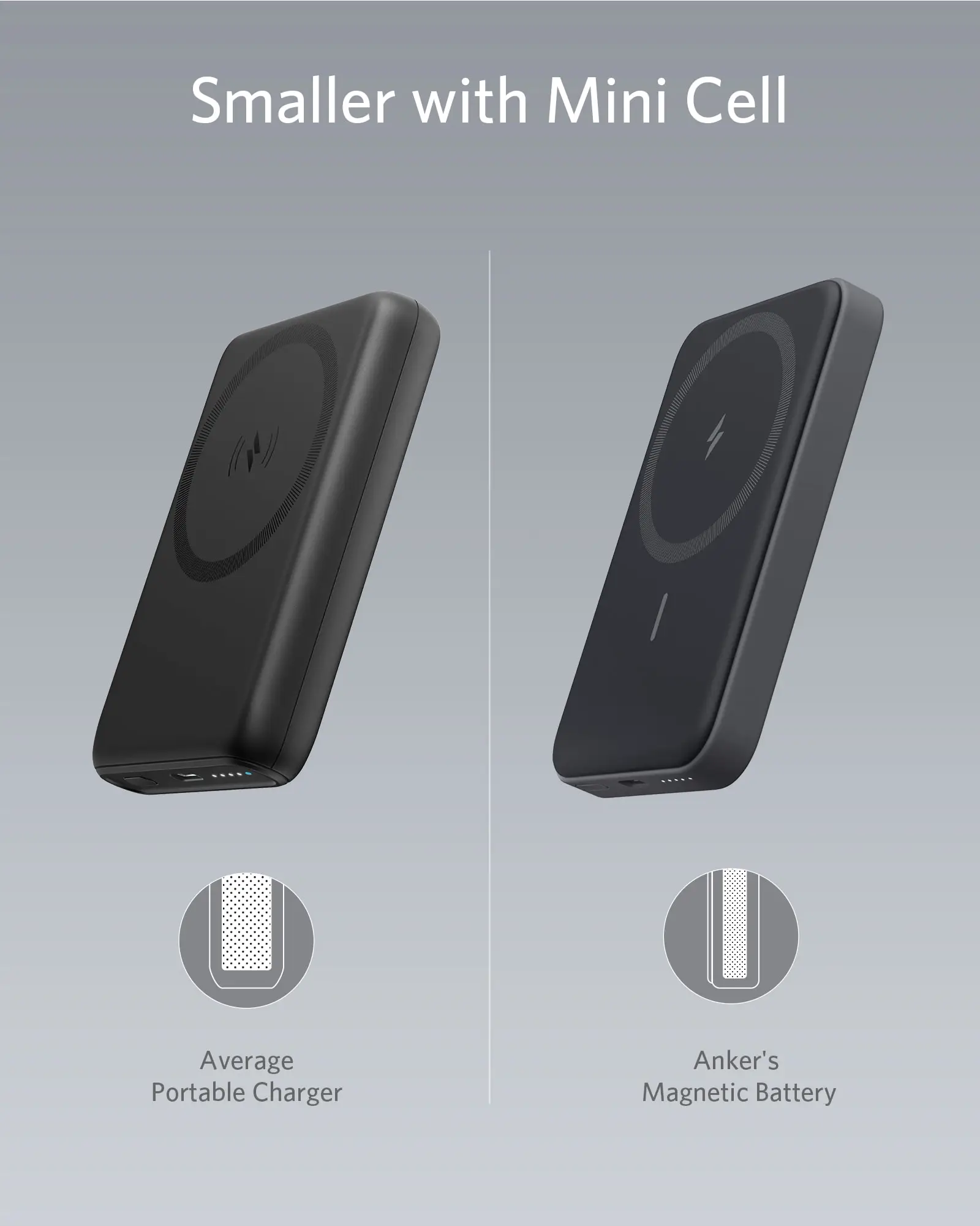Anker 622 Powerbank 5000mAh Magnetic Battery MagGo magnetic