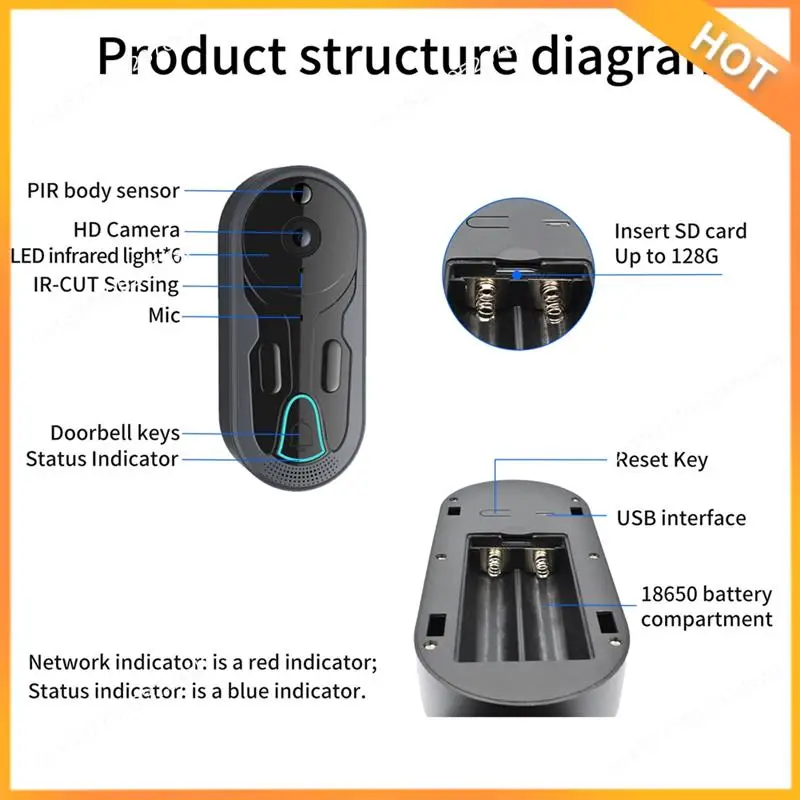 A43M Smart Wifi Video Doorbell Wireless Voice Intercom Monitor 1080P HD Night Vision Smart Doorbell Camera