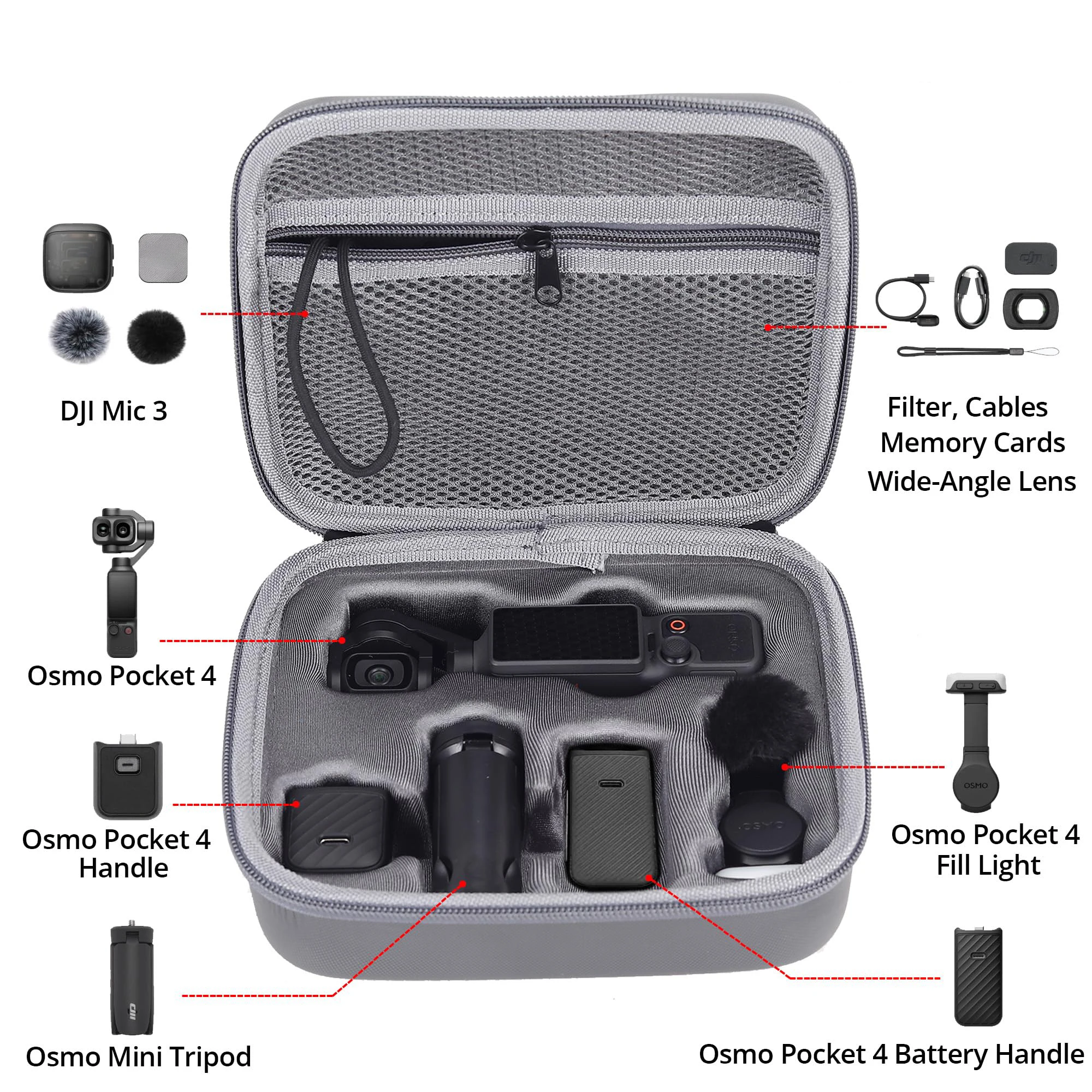 Carrying Case for DJI Osmo Pocket 4 Creator Combo, PU Protective Shoulder Bag for DJI Pocket 4, Portable Travel Case,Grey