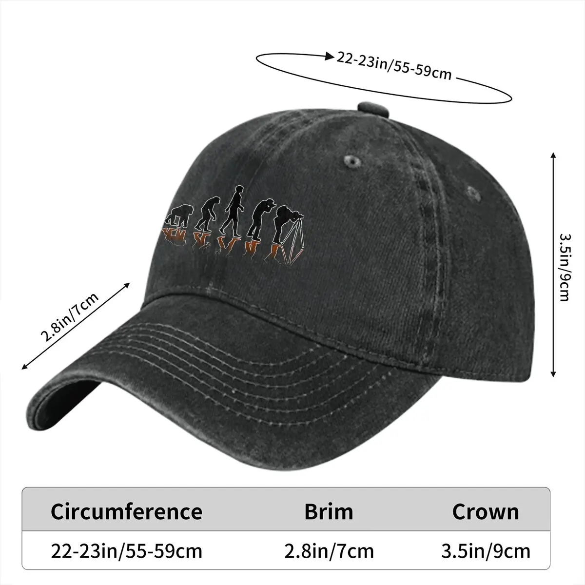 Summer Cap Sun Visor Reflexion Evolution Hip Hop Caps Photographer Camera Patent Cowboy Hat Peaked Trucker Dad Hats