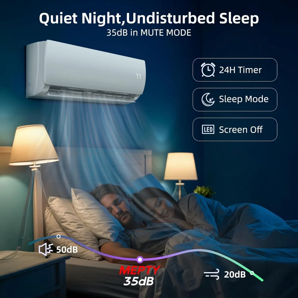 12000BTU Mini Split AC/Heating System,19 SEER2 Energy Efficient Mini Split Air Conditioner, Ductless Inverter AC Unit