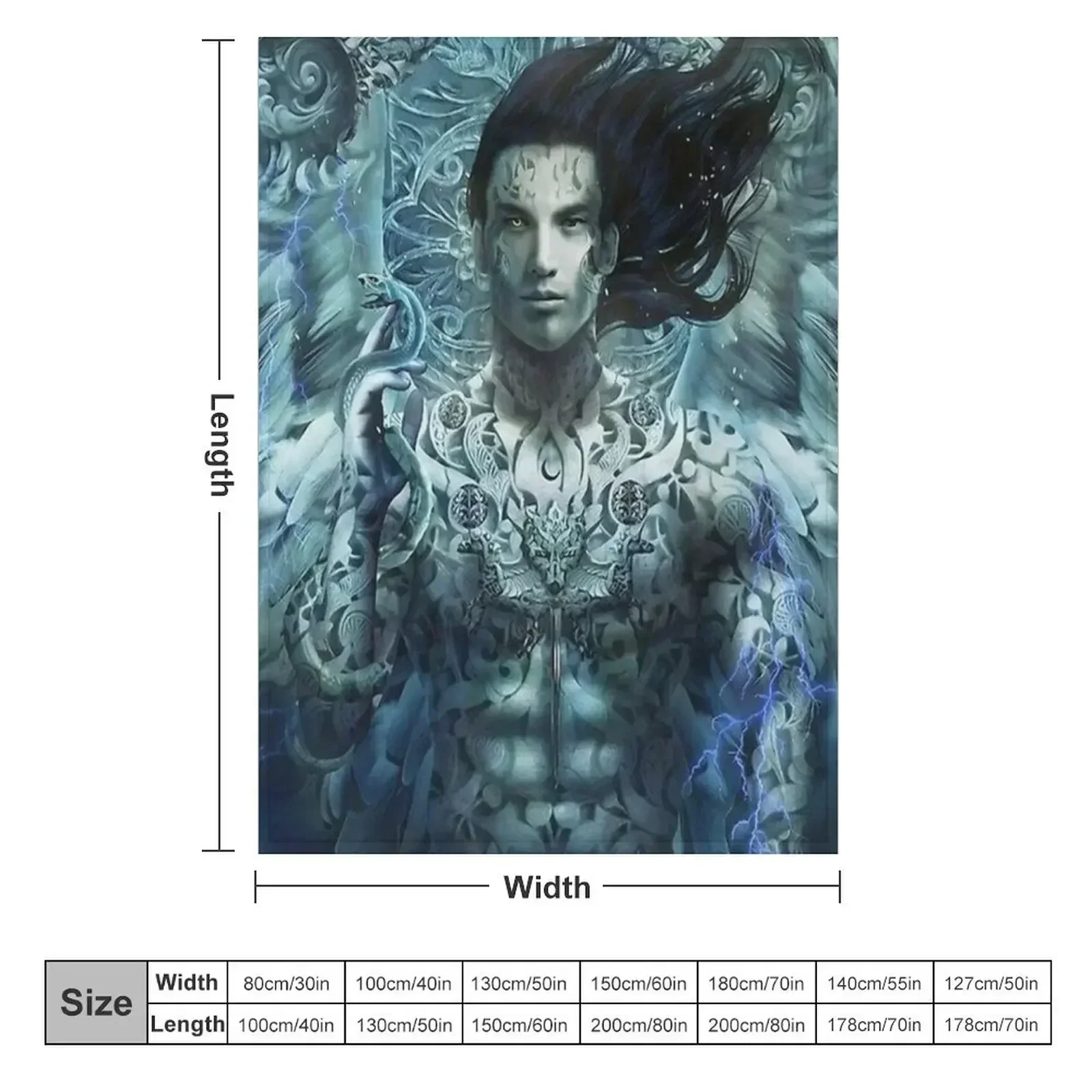 House of sky and breath Poster Throw Blanket Polar Decorative Throw Flannels for winter Blankets