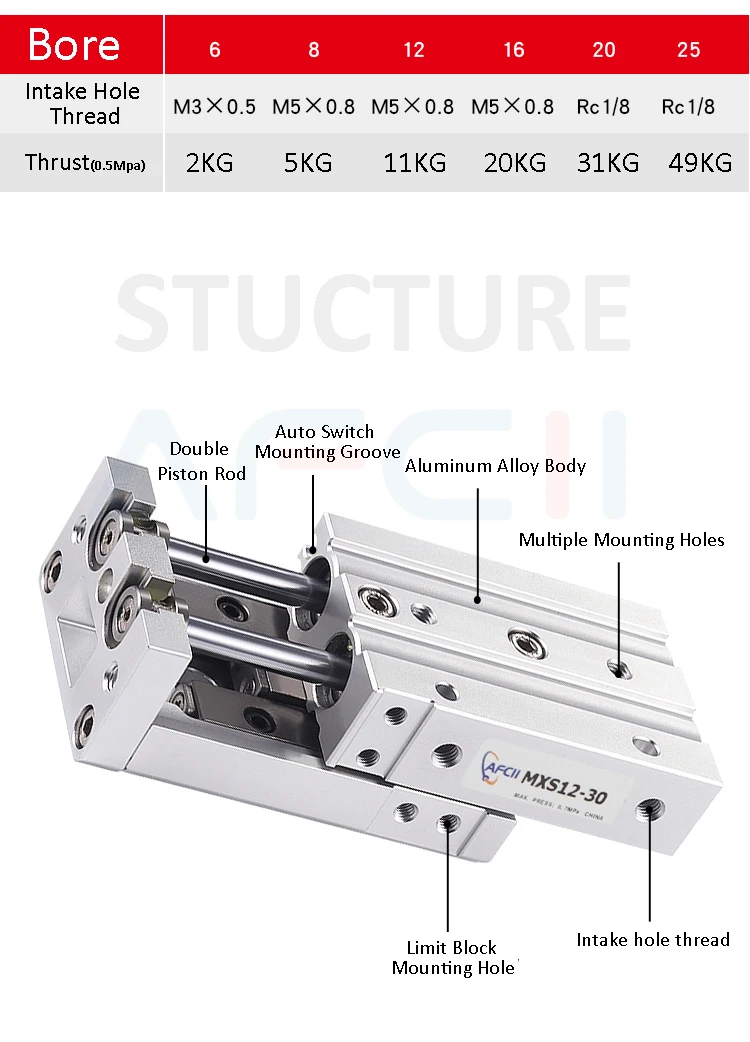 Msx8 linear slide guia haste cilindro MXS8-10 MXS8-20 MXS8-30 MXS8-40 smc tipo dupla haste trilho de ar pneumático cilindro deslizante