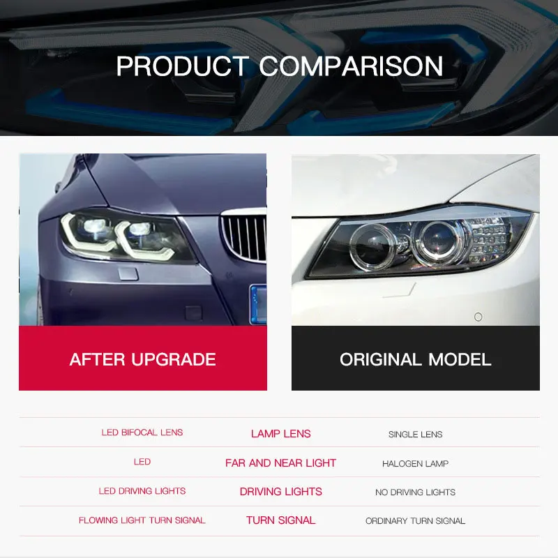 

Светодиодные фары для BMW E90, 2005-2012, 320i, 318i, 323i, замена оригинальных HID Bi-Xenon фар, установка Plug and Play.