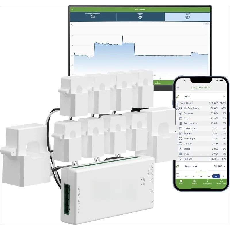 Gen 3 Smart Home Energy Monitor with 8 50A Circuit Level Sensors | Home Energy Automation and Control | Real Time Electricity