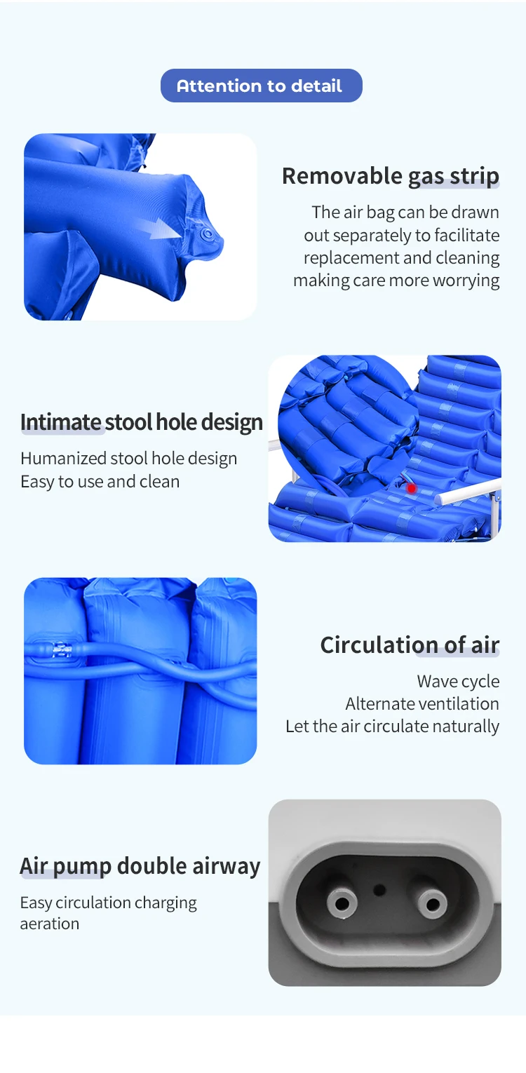 مرتبة طبية مضادة لقرحة الفراش للعناية بالمرضى المسنين في السرير مع مرتبة هوائية قابلة للدوران بالشلل