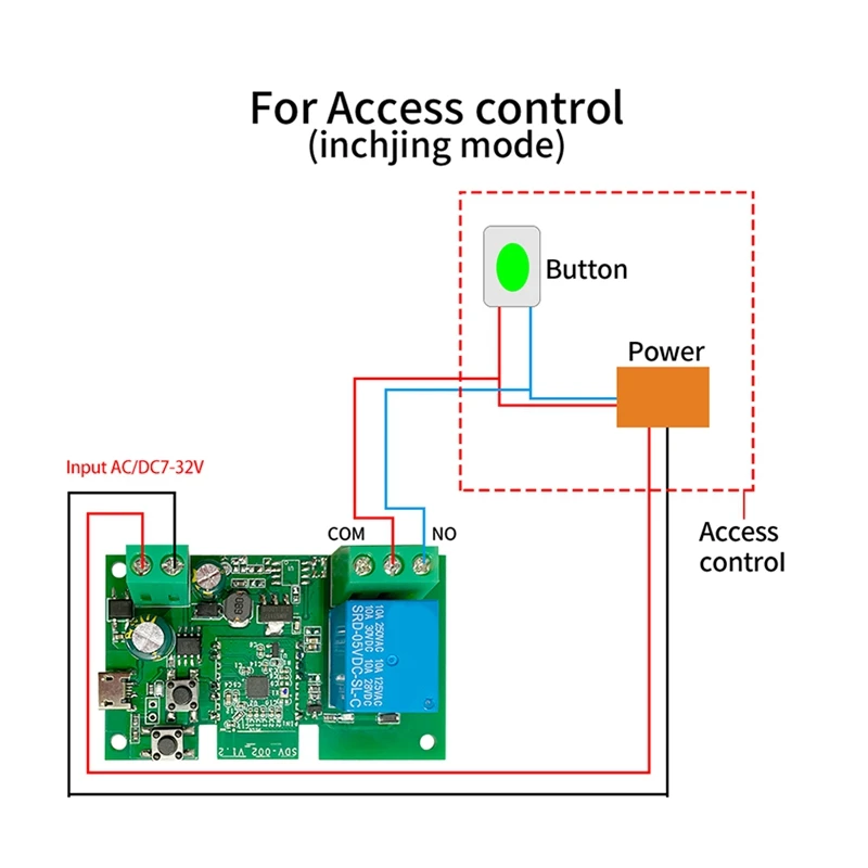 Interruptor inteligente Wifi Ewelink, temporizador DIY + control remoto RF433, 1 canal, 7-32V, 2,4G, módulo de automatización del hogar Wifi para Alexa, Google Home, fácil instalación