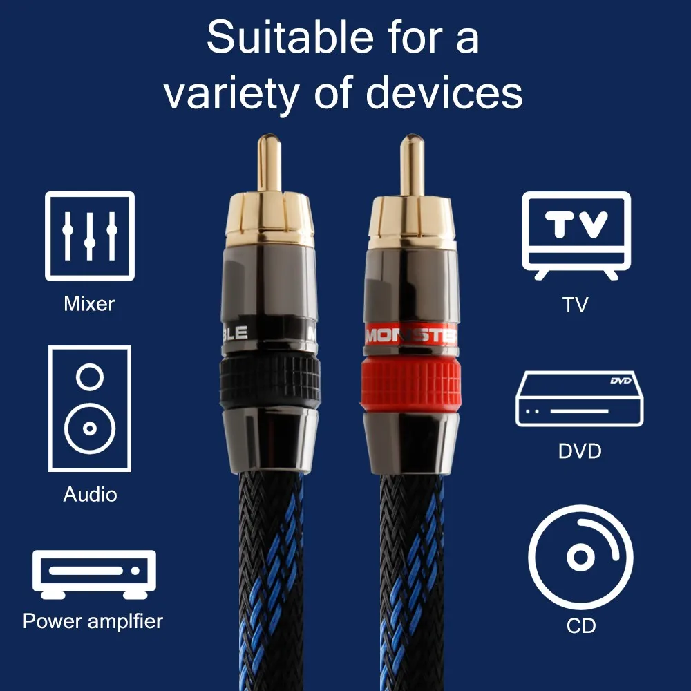 Preffair Subwoofer Cable RCA to RCA Multiple Shield with Ultra-high Purity Copper for HiFi Systems 3.2ft/1M