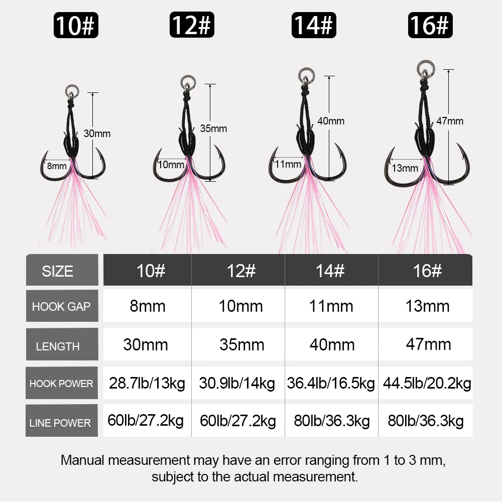 JIGGING PRO 2 Pairs Micro Jig Light Jigging Hooks 10# 12# 14# 16# Barbed Feather Fishing Hook Double Assist Hook