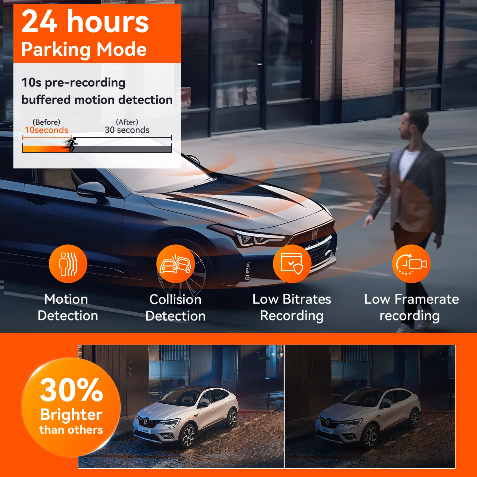 فانترو N5 داشكام 4 قنوات واي فاي 360 °   جميع الجوانب STARVIS 2 IR للرؤية الليلية التحكم الصوتي GPS كاميرا داش السيارة دعم 512GB ماكس