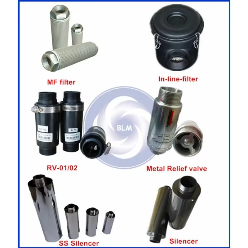 2RB820-7HH47 15KW/17.3KW 670mbar High Pressure Industrial Vacuum Pump/turbo Blower/air Ring Blower