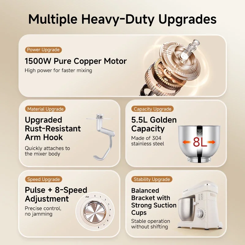 Thumbnail 2 - #64 Food Processors Comparison Guide