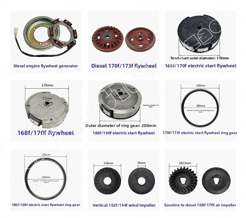 

Engine Flywheel Wind Impeller 170F178F188F Original Quality Diesel Generator Accessories Daquan