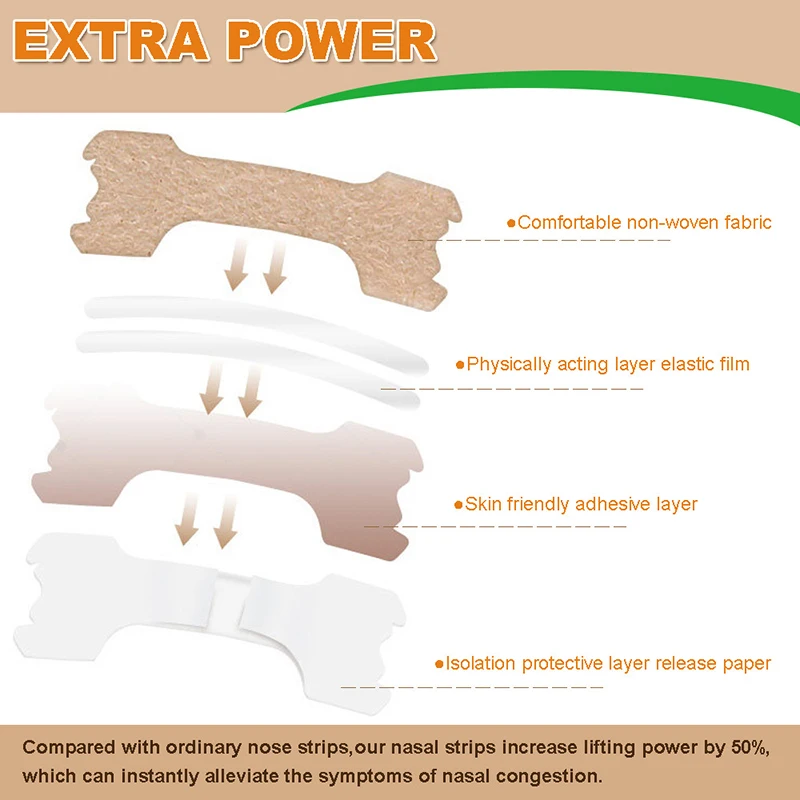 

5/10/20/30Pcs Anti-Snoring Nasal Strips, Better Breath Nose Patches for Men Women