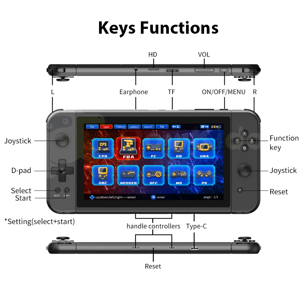 Tolex-X70 وحدة تحكم الألعاب المحمولة ، اللون الأخضر والأزرق ، 7.0 "شاشة TN ، 64G ، 5700 ألعاب ، محاكاة HD ، تلفزيون الإخراج ، وحدة تحكم ألعاب الفيديو