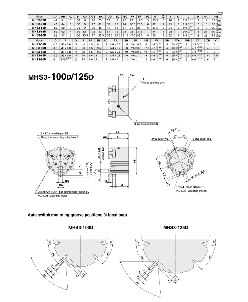MHS2/MHS3/MHS4 Serie 2/3/4 Finger Pneumatischer Greifer Ersatz Doppeltwirkender Rotations-Luftzylinder 16D/20D/25D/32D/40D/50D – Detail 14