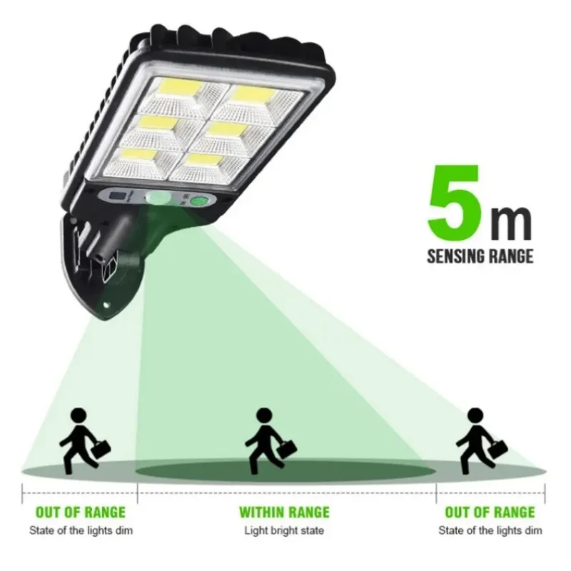 Solar Outdoor LED Pátio Lâmpada De Parede, Sensor De Movimento Impermeável, Iluminação De Segurança, Luzes De Rua, Jardim, Caminho Do Pátio, 3 Modos