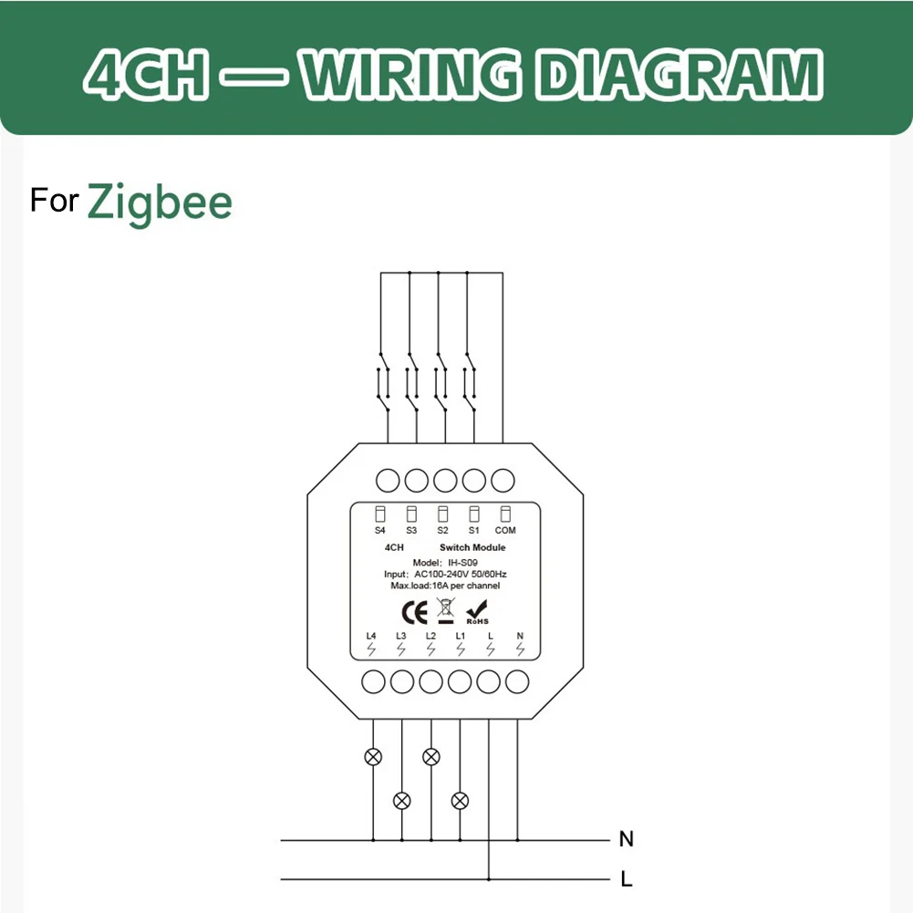 

Smart Switch Module For Zigbee for Tuya 16A App Control Voice Commands Remote Timer Countdown Restore Relay State