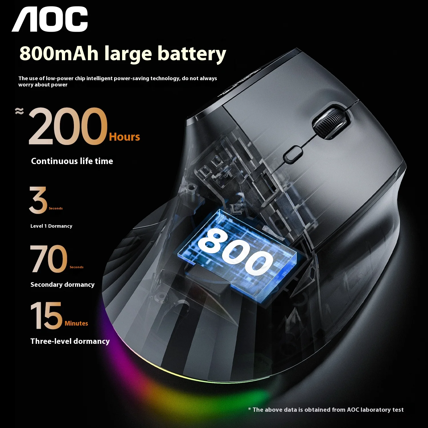 AOC GM500 ماوس عمودي ثلاثي الوضع يعمل باللمس شاشة ذكية مغناطيسية اتصال ماوس بلوتوث مخصص بيئة العمل ماوس ألعاب الكمبيوتر