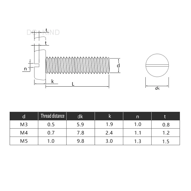 10Pcs Rvs Ronde Kop Notched Schroeven Draad Machine Diameter M3-M5 Lengte 5-30Mm
