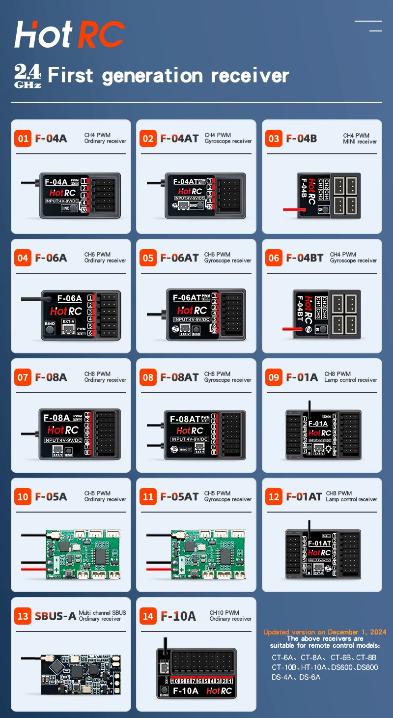 HOTRC 2,4 GHz F-04A F-06A F-08A F-01A F-04AT F-06AT F-08AT F-01AT mit Gyro Licht 4/6/8Ch Rc Empfänger für Hotrc Rc Sender – Detail 14