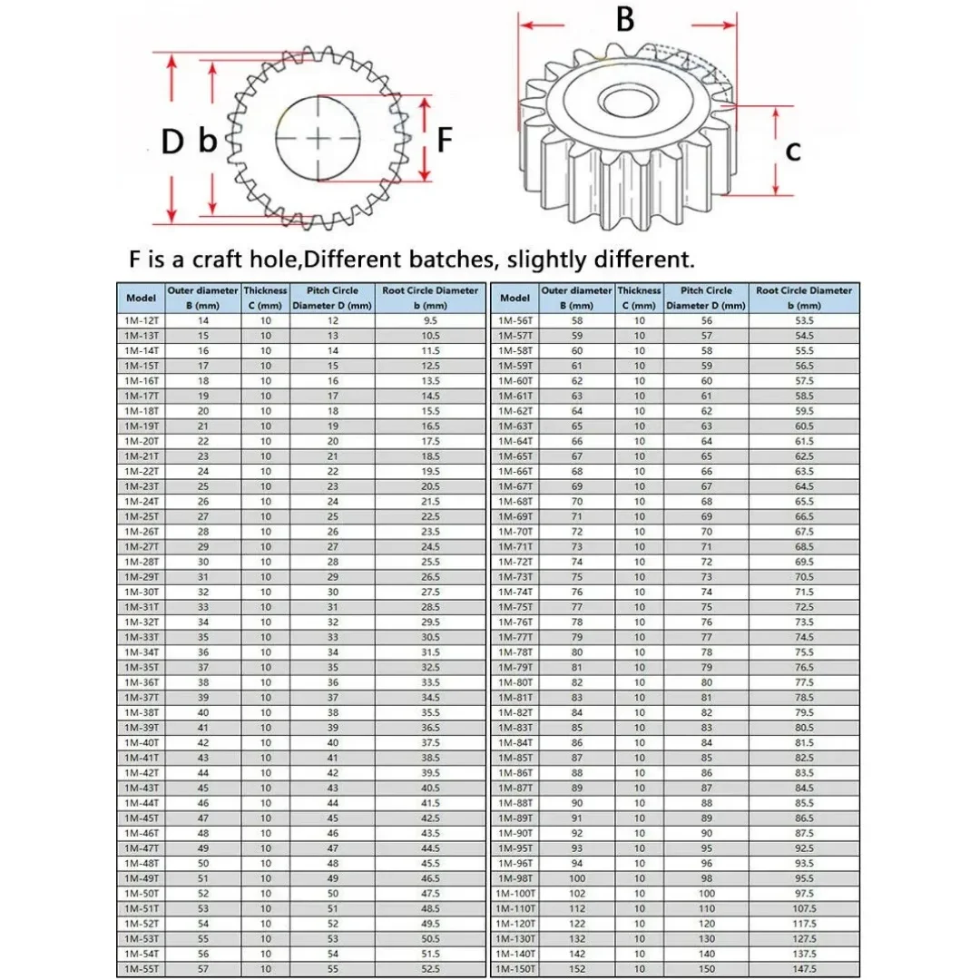 45# Steel Spur Gear 1 Modulus 26/27/28/29/30/31/32/35/36/40/45/50/60 T teeth, Metal Transmission Motor Gear