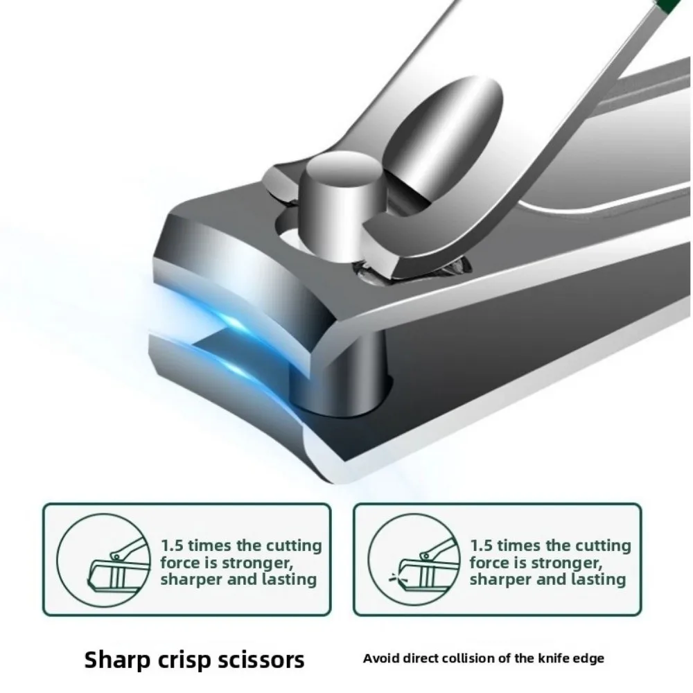 

Special Household Nail Clippers Set Portable Stainless steel Pedicure Kits Nail Clippers Manicure Beauty Tools