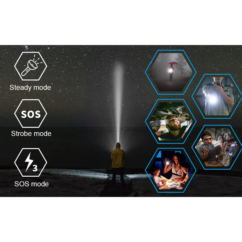 【PROMOTION】Solar 20000Mah,Portable Solar Power Bank With Compass And Flashlight,USB Output Waterproof Solar Phone Charge