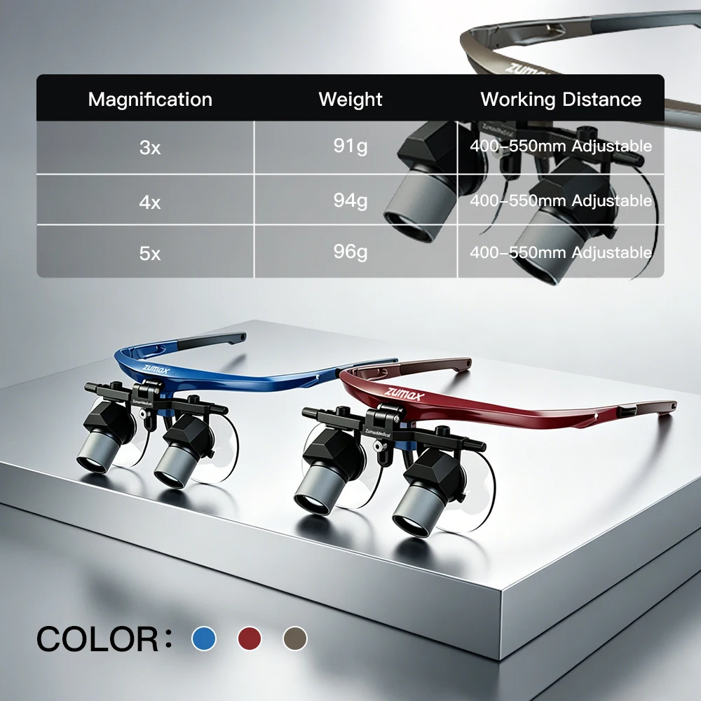JINGT DFK Surgical Dental 3.0X 4.0X 5.0X Loupes 400-550mm Adjustable Working Distance Magnifier Glasses Loupes Equipment