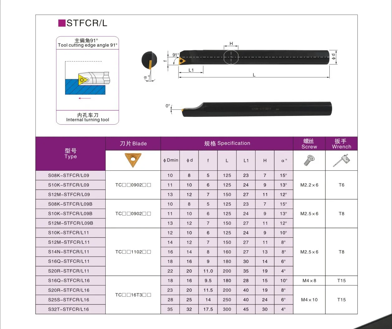 LIHAOPING Internal Turning Tool S12M S16Q S18Q S20R S25S STFCR11 STFCL11 Metal Lathe Cutter Boring Bar Cutting STFCR TCMT Insert