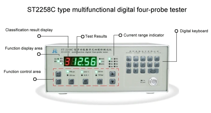 Probador de resistividad JG ST2258C