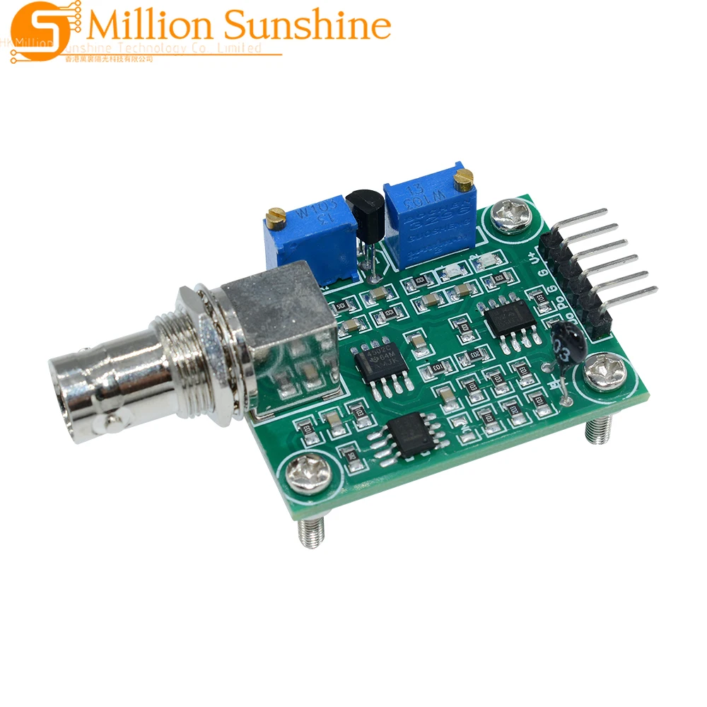 Liquid Ph Value Det…