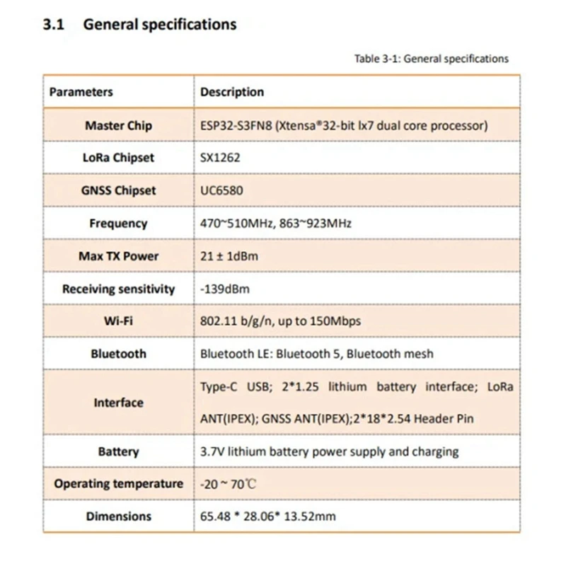 Lora Lorawan-Traqueur réitéré ESP32 + SX1262, Wi-Fi, Bluetooth, GPS L1/L5, pour véhicule, vélo, enfants, animal de compagnie, voiture, installation facile